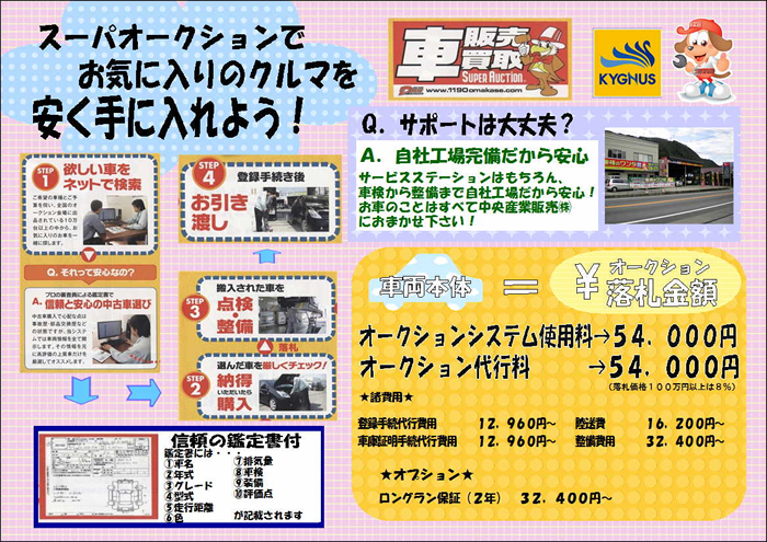 車販(スーパーオークション)